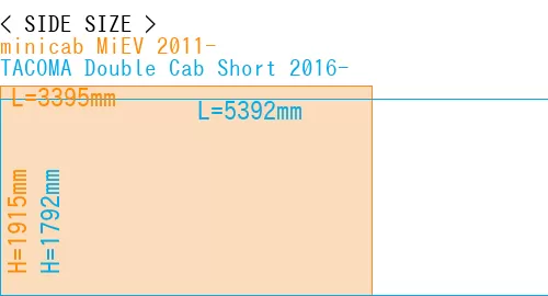 #minicab MiEV 2011- + TACOMA Double Cab Short 2016-